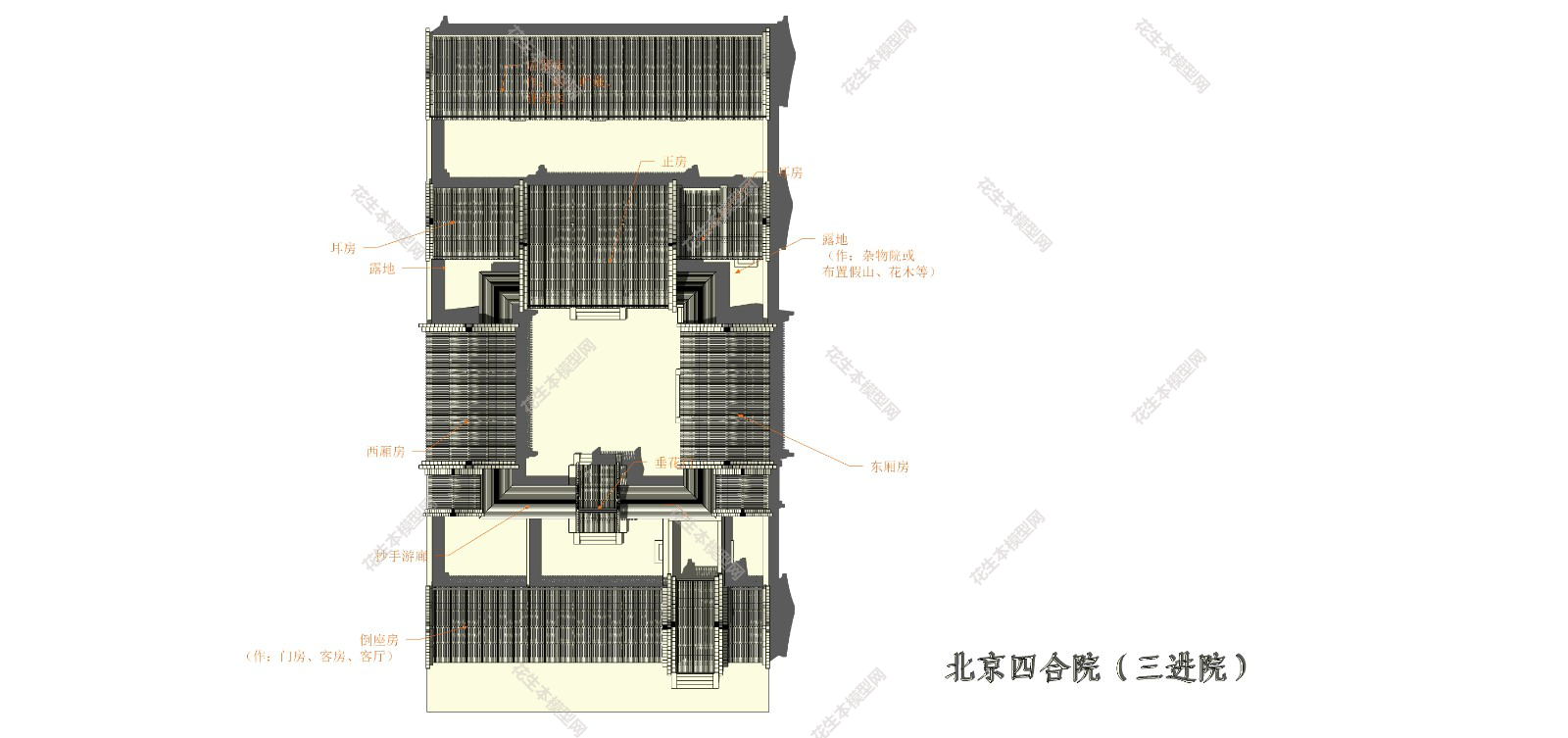 现代标准北京四合院别墅su免费模型下载00.jpg(1)